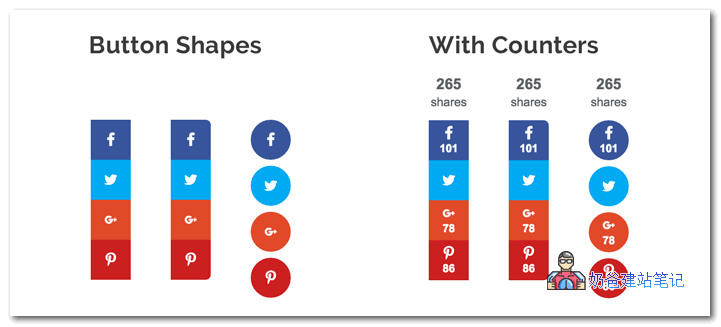 社交分享按鈕–由Mediavine成長